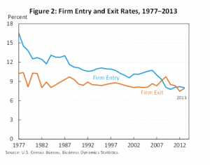 table 3 exit rates