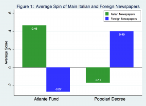 figure1