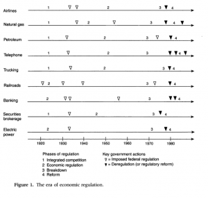 guy table 2 antitrust