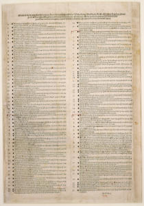 Figure 3 1517 Nuremberg printing of The Ninety-five Theses as a placard, now in the Berlin State Library