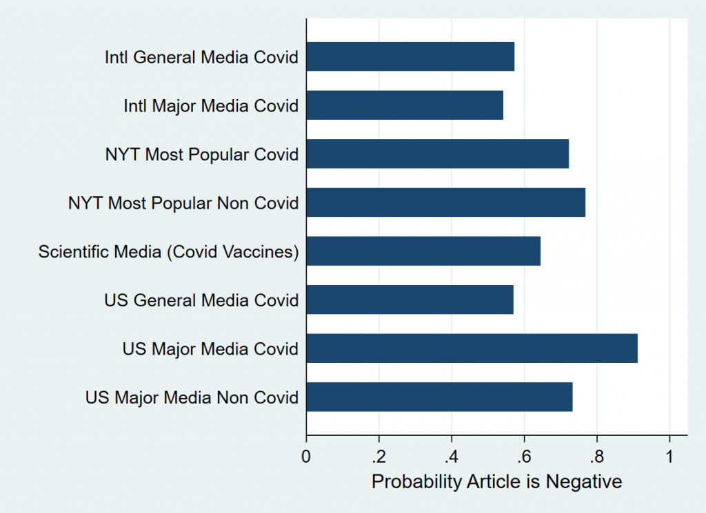 Conversations on COVID: Is all pandemic news really bad news?